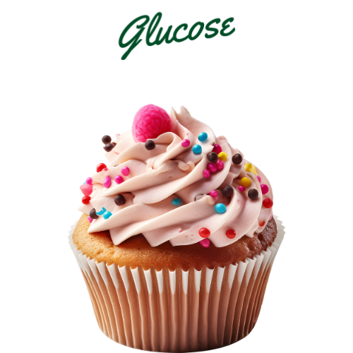 Bánh Cupcake